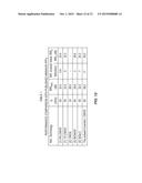 Polyphase Filter for MM-Wave Frequencies Featuring Symmetric Layout diagram and image