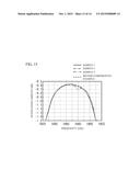 SURFACE ACOUSTIC WAVE DEVICE AND FILTER diagram and image