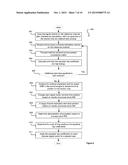 METHOD AND SYSTEM FOR BLIND INTERFERENCE CANCELLATION IN A WIRELESS     COMMUNICATION SYSTEMS diagram and image