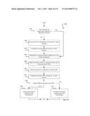 METHOD AND SYSTEM FOR BLIND INTERFERENCE CANCELLATION IN A WIRELESS     COMMUNICATION SYSTEMS diagram and image