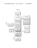 ELECTRONIC NOTIFICATION DISPLAY APPARATUS AND METHOD diagram and image