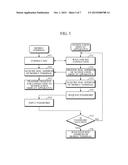 ELECTRONIC NOTIFICATION DISPLAY APPARATUS AND METHOD diagram and image