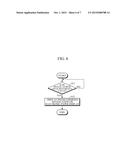 ELECTRONIC NOTIFICATION DISPLAY APPARATUS AND METHOD diagram and image