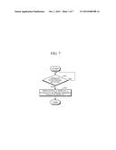 ELECTRONIC NOTIFICATION DISPLAY APPARATUS AND METHOD diagram and image