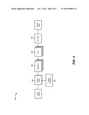 ACCURATE CALCULATION OF POLARIZATION MODE DISPERSION USING BLIND     EQUALIZATION diagram and image