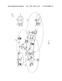 TECHNIQUES FOR ACQUIRING MEASUREMENTS OF A SHARED SPECTRUM AND PERFORMING     CHANNEL SELECTION FOR ACCESS POINTS USING THE SHARED SPECTRUM diagram and image