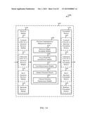 TECHNIQUES FOR ACQUIRING MEASUREMENTS OF A SHARED SPECTRUM AND PERFORMING     CHANNEL SELECTION FOR ACCESS POINTS USING THE SHARED SPECTRUM diagram and image