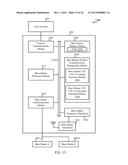 TECHNIQUES FOR ACQUIRING MEASUREMENTS OF A SHARED SPECTRUM AND PERFORMING     CHANNEL SELECTION FOR ACCESS POINTS USING THE SHARED SPECTRUM diagram and image