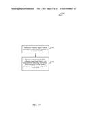 TECHNIQUES FOR ACQUIRING MEASUREMENTS OF A SHARED SPECTRUM AND PERFORMING     CHANNEL SELECTION FOR ACCESS POINTS USING THE SHARED SPECTRUM diagram and image