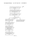 TECHNIQUES FOR ACQUIRING MEASUREMENTS OF A SHARED SPECTRUM AND PERFORMING     CHANNEL SELECTION FOR ACCESS POINTS USING THE SHARED SPECTRUM diagram and image