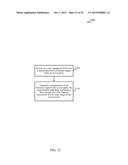 TECHNIQUES FOR ACQUIRING MEASUREMENTS OF A SHARED SPECTRUM AND PERFORMING     CHANNEL SELECTION FOR ACCESS POINTS USING THE SHARED SPECTRUM diagram and image