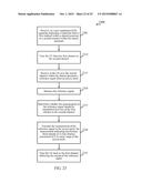 TECHNIQUES FOR ACQUIRING MEASUREMENTS OF A SHARED SPECTRUM AND PERFORMING     CHANNEL SELECTION FOR ACCESS POINTS USING THE SHARED SPECTRUM diagram and image