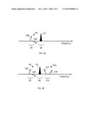 Subsea Optical Communication System Dual Polarization Idler diagram and image