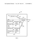 Subsea Optical Communication System Dual Polarization Idler diagram and image