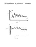 Subsea Optical Communication System Dual Polarization Idler diagram and image