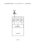 METHODS AND NODES IN A WIRELESS COMMUNICATION SYSTEM diagram and image