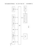 SYSTEM AND METHOD FOR COMMUNICATION BETWEEN FUNCTIONAL DEVICE AND HOME     AUTOMATION diagram and image