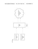 SYSTEM AND METHOD FOR COMMUNICATION BETWEEN FUNCTIONAL DEVICE AND HOME     AUTOMATION diagram and image