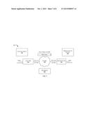 SYSTEM AND METHOD FOR COMMUNICATION BETWEEN FUNCTIONAL DEVICE AND HOME     AUTOMATION diagram and image