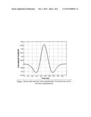 LOW-COMPLEXITY METHOD FOR ESTIMATING IMPULSE-RADIO UWB WIRELESS CHANNELS diagram and image