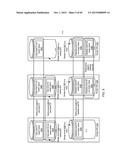 SESSION MANAGEMENT IN DISTRIBUTED STORAGE SYSTEMS diagram and image