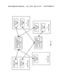 SESSION MANAGEMENT IN DISTRIBUTED STORAGE SYSTEMS diagram and image