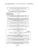 SESSION MANAGEMENT IN DISTRIBUTED STORAGE SYSTEMS diagram and image