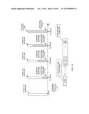 SESSION MANAGEMENT IN DISTRIBUTED STORAGE SYSTEMS diagram and image