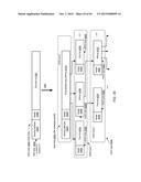 SESSION MANAGEMENT IN DISTRIBUTED STORAGE SYSTEMS diagram and image