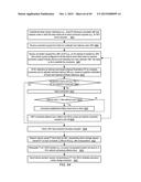 SESSION MANAGEMENT IN DISTRIBUTED STORAGE SYSTEMS diagram and image