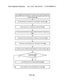 SESSION MANAGEMENT IN DISTRIBUTED STORAGE SYSTEMS diagram and image