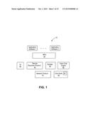 MULTIFUNCTIONAL DEVICES AS VIRTUAL ACCESSORIES diagram and image