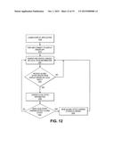 MULTIFUNCTIONAL DEVICES AS VIRTUAL ACCESSORIES diagram and image