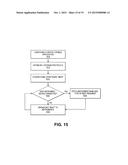 MULTIFUNCTIONAL DEVICES AS VIRTUAL ACCESSORIES diagram and image