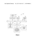 MULTIFUNCTIONAL DEVICES AS VIRTUAL ACCESSORIES diagram and image