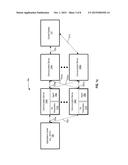 METHOD AND SYSTEM FOR LATENCY MEASUREMENT IN COMMUNICATION SYSTEMS diagram and image