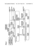 MONITORING OMISSION SPECIFYING PROGRAM, MONITORING OMISSION SPECIFYING     METHOD, AND MONITORING OMISSION SPECIFYING DEVICE diagram and image