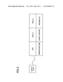 MONITORING OMISSION SPECIFYING PROGRAM, MONITORING OMISSION SPECIFYING     METHOD, AND MONITORING OMISSION SPECIFYING DEVICE diagram and image