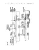 MONITORING OMISSION SPECIFYING PROGRAM, MONITORING OMISSION SPECIFYING     METHOD, AND MONITORING OMISSION SPECIFYING DEVICE diagram and image