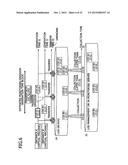 MONITORING OMISSION SPECIFYING PROGRAM, MONITORING OMISSION SPECIFYING     METHOD, AND MONITORING OMISSION SPECIFYING DEVICE diagram and image