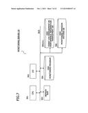 MONITORING OMISSION SPECIFYING PROGRAM, MONITORING OMISSION SPECIFYING     METHOD, AND MONITORING OMISSION SPECIFYING DEVICE diagram and image