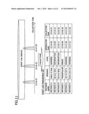 MONITORING OMISSION SPECIFYING PROGRAM, MONITORING OMISSION SPECIFYING     METHOD, AND MONITORING OMISSION SPECIFYING DEVICE diagram and image