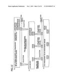 MONITORING OMISSION SPECIFYING PROGRAM, MONITORING OMISSION SPECIFYING     METHOD, AND MONITORING OMISSION SPECIFYING DEVICE diagram and image