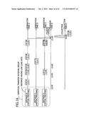 MONITORING OMISSION SPECIFYING PROGRAM, MONITORING OMISSION SPECIFYING     METHOD, AND MONITORING OMISSION SPECIFYING DEVICE diagram and image