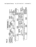 MONITORING OMISSION SPECIFYING PROGRAM, MONITORING OMISSION SPECIFYING     METHOD, AND MONITORING OMISSION SPECIFYING DEVICE diagram and image