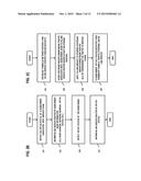 METHOD AND SYSTEM FOR NETWORK TRAFFIC STEERING BASED ON DYNAMIC ROUTING diagram and image