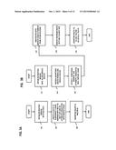 METHOD AND SYSTEM FOR NETWORK TRAFFIC STEERING BASED ON DYNAMIC ROUTING diagram and image