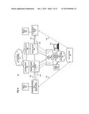 METHOD AND SYSTEM FOR NETWORK TRAFFIC STEERING BASED ON DYNAMIC ROUTING diagram and image