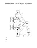 METHOD AND SYSTEM FOR NETWORK TRAFFIC STEERING BASED ON DYNAMIC ROUTING diagram and image