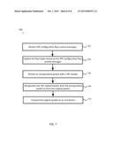 SYSTEM AND METHOD FOR CONTEXT AWARE NETWORK diagram and image